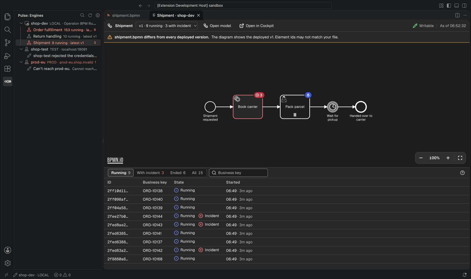 A local model that differs from the deployed version